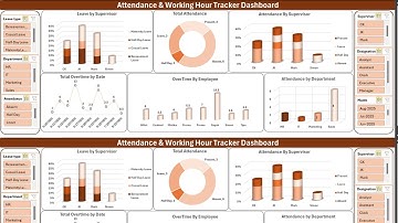 Attendance & Working Hour Tracker Dashboard in Excel // Best Attendance Tracking Techniques