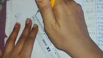 Grade : 6Sub : Maths Topic: ch-14 Practical Geometry Ex:14.2