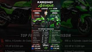 Kawasaki Ninja Evolution 🔥 Old vs New (1984 vs 2024) | Ultimate Superbike Transformation 🏍️💨#edit