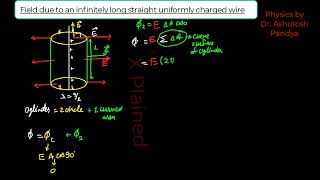 Electric Field due to an infinitely long straight uniformly charged wire PHYSICS STD 12