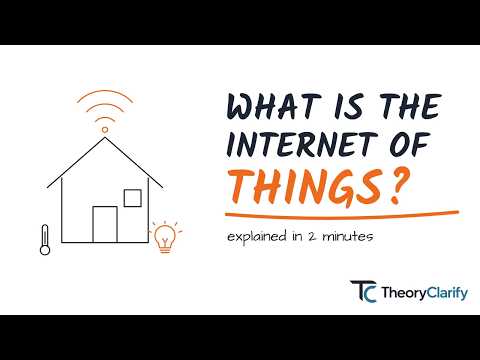What Is the Internet of Things (IoT)? Explained in 2 Minutes