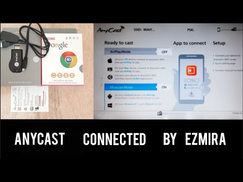 ANYCAST CONNECTED BY EZMIRA (INDONESIA)