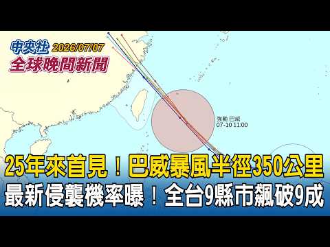 巴威最新侵襲機率出爐「9縣市飆破9成」！暴風半徑達350公里超巨大25年來首見｜古巴全國大停電！電網全面癱瘓、近千萬人摸黑｜2026/07/07 中央社全球晚間新聞