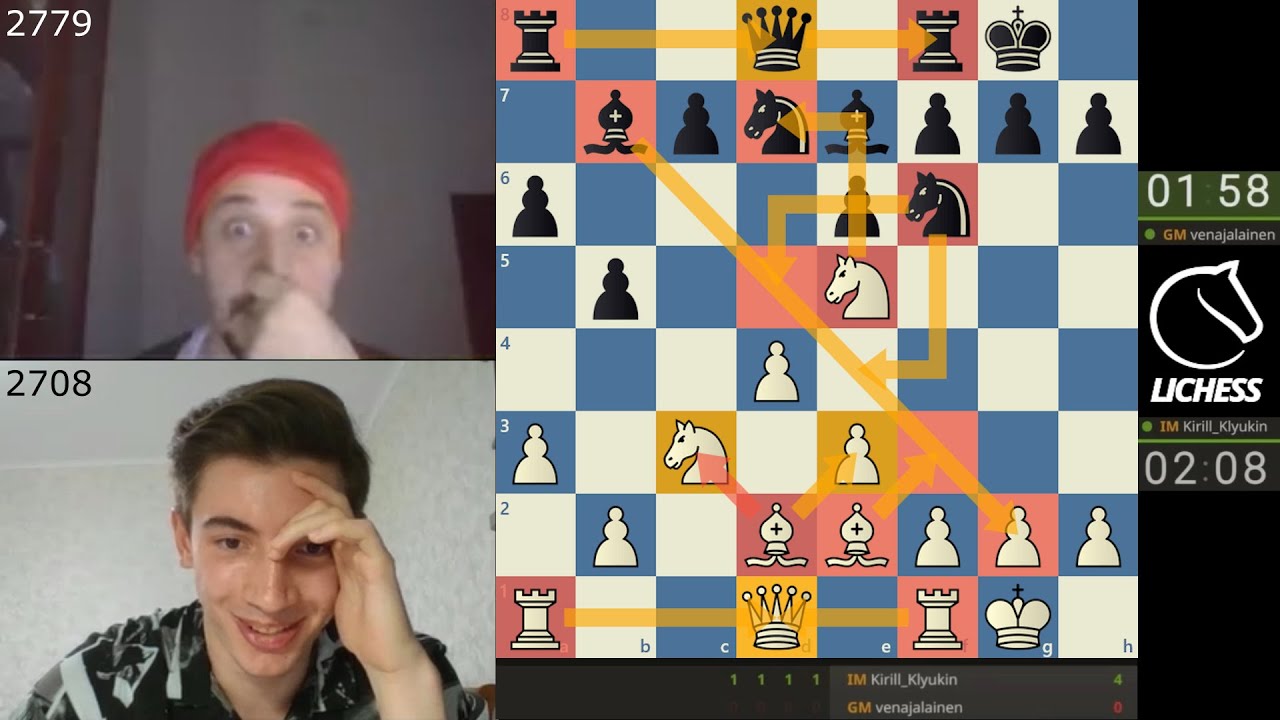 Гений шахмат! Кирилл Клюкин - Клементий Сычев - YouTube