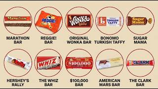 Every Vintage Candy Bar That Secretly Vanished Explained