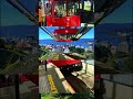 #Beautiful NZ#Cable Car