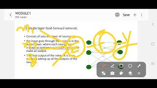 Connections | Soft computing s8 screenshot 1