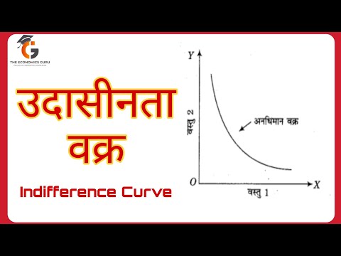 वीडियो: अपने साथी के साथ संबंध कैसे सुधारें: 15 कदम