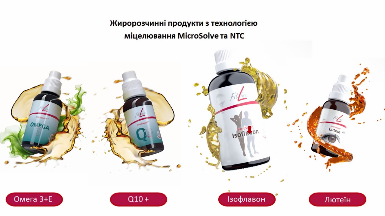 Відео про технологію MicroSolve