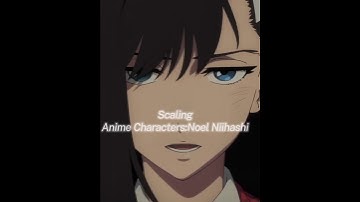 SCALING ANIME CHARACTERS PT1 AI