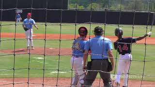 Tre' Morgan - 1B/OF, Brother Martin HS (LA) - (7-3-19) Net Worth