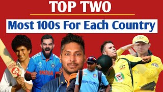 Top Two Batsman Most 100 For Each Country