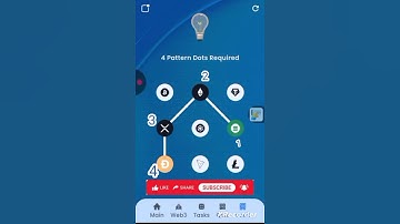 Syntax Verse Quiz Answers Today | 28 SEPTEMBER 2025 | Earn Rewards Fast With Vault Pattern