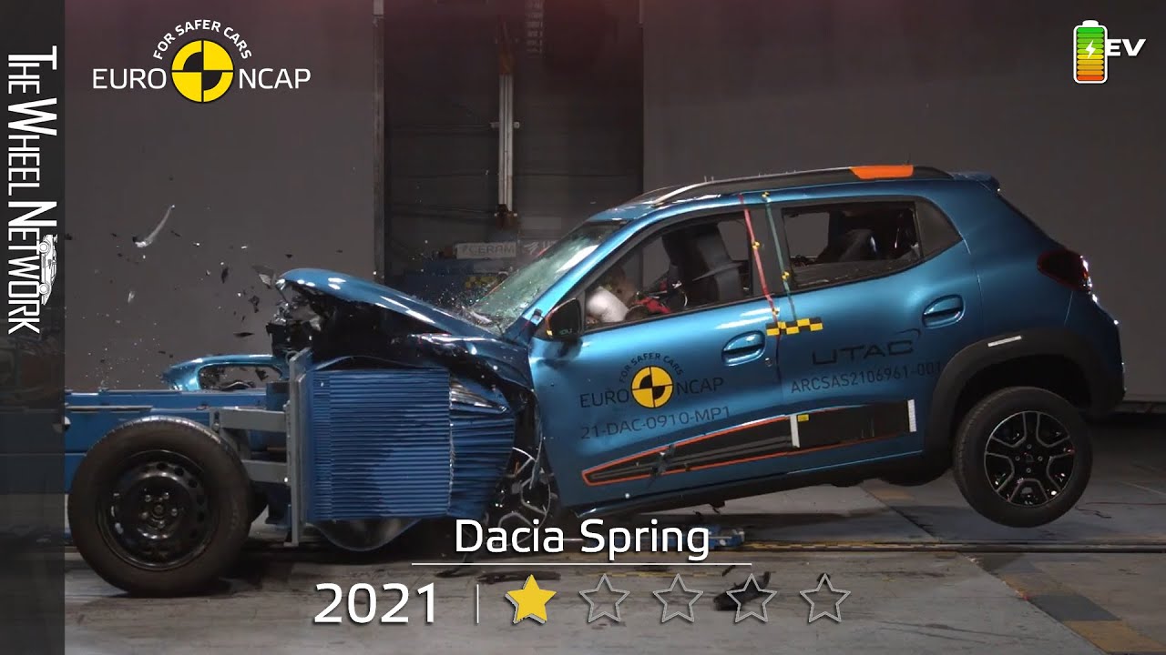 Dacia Spring (Renault Kwid Electric) Gets Just One Star Rating In EuroNCAP  Tests