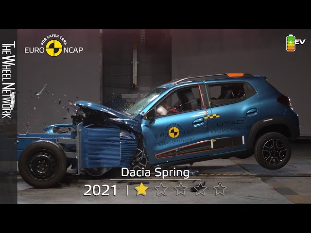 Euro NCAP Newsroom : Dacia Spring - Euro NCAP 2021 Results - 1 star