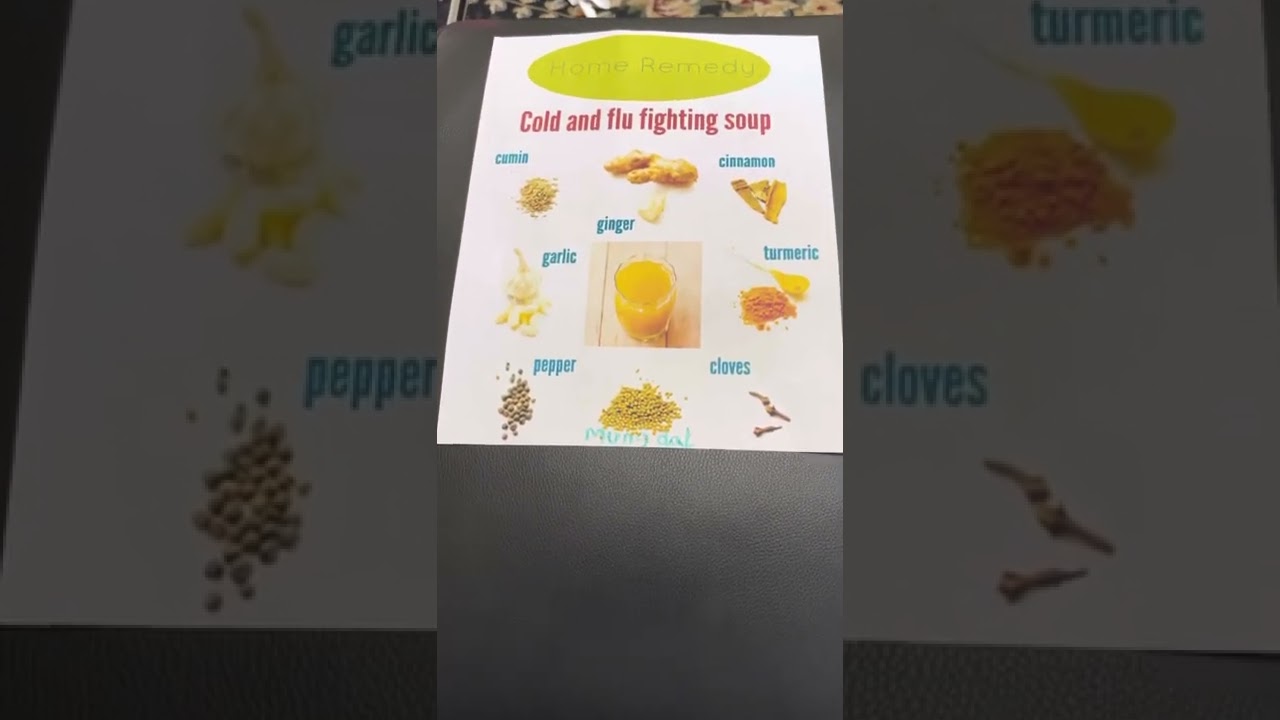 COVID or omicron fuel yourself !