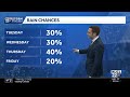 Humidity & isolated t-storms in the forecast for Southeast Georgia and the Lowcountry on Tuesday