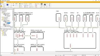 MBSE - Interface Definition Integration Management