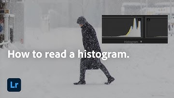How to Read a Histogram | Adobe Photography Basics