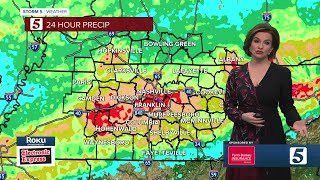 Bree and Heather's evening forecast: Thursday, February 24, 2022