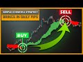 This Simple Ichimoku Day Trading Strategy Brings in Daily Pips: Ichimoku Cloud Trading Explained