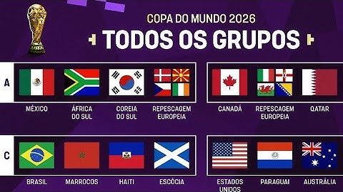 SORTEIO DA COPA DO MUNDO FIFA 2026 - GRUPOS DA COPA DO MUNDO FIFA 2026 - SELEÇÕES DA COPA DO MUNDO