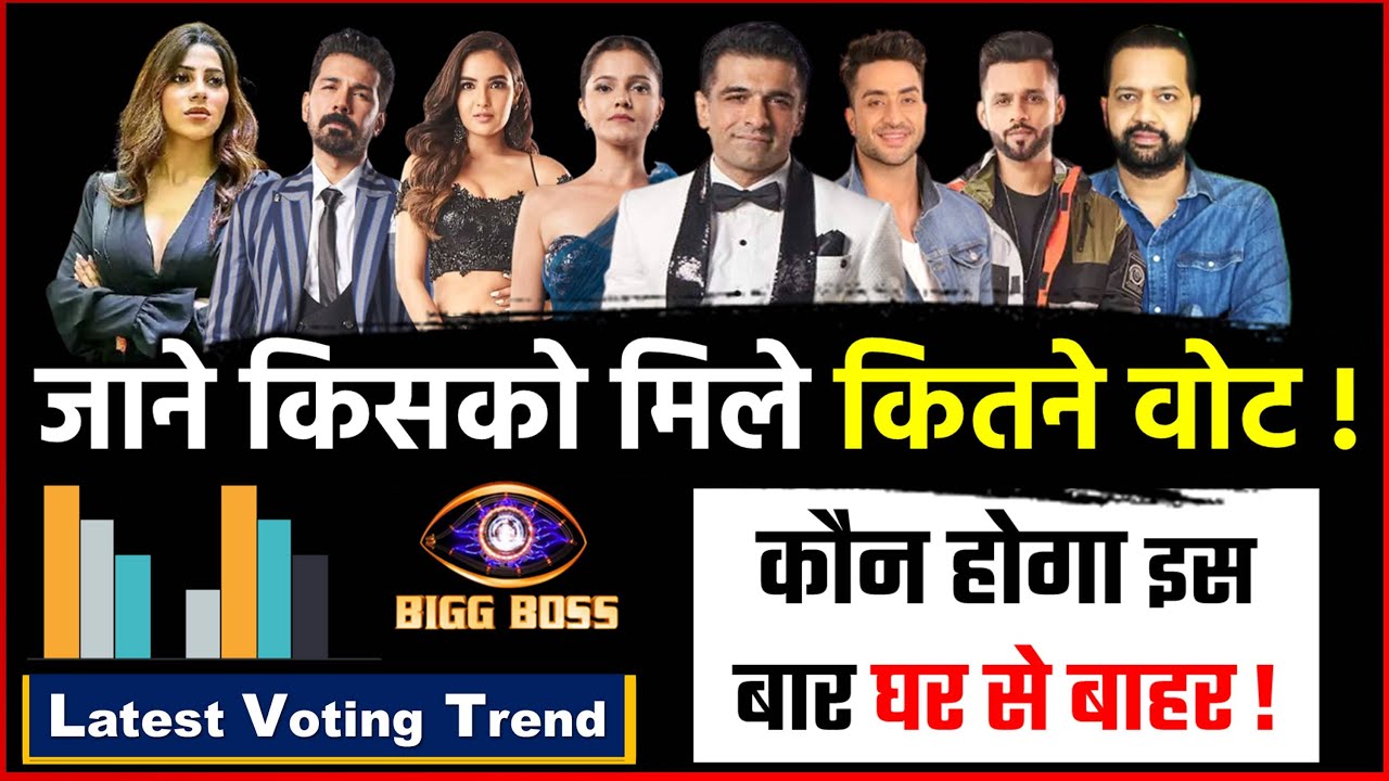 Bigg Boss 14 : Latest Voting Trends Of Bigg Boss 14 | जानें कौन है आगे और कौन हो जाएगा बाहर? |Day 89