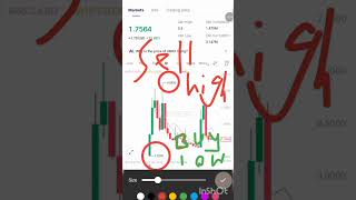 How to make $20 to $85 daily in crypto trading worldwide #trading #meme #bitcoin