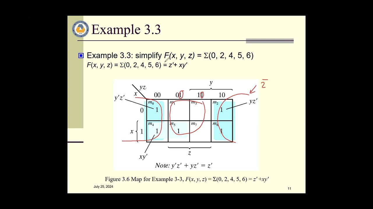 Lecture 9 P2 - YouTube