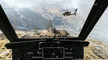 Hubschrauber Spiele Online Hubschrauber Spiele Online