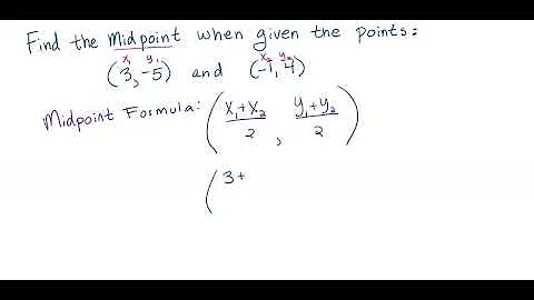 Finding the Midpoint Between Two Points