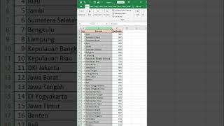 Its Very Easy To Automatically Create A Map Chart Of Provinces In Indonesia