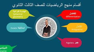 توزيع منهج 3 ثانوي علمي رياضيات 2023 أ/ طارق شنير