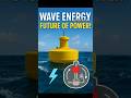 Wave Energy Explained: Ocean Power Will Change The Future! 🌊⚡ | India’s Next Big Renewable Energy?