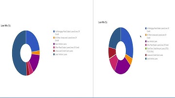 Understanding Risk Appetite and Risk Tolerance Part 2