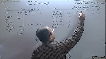 CLASS 11TH PART 2 CHAP 18 FINAL ACCOUNTS WITH ADJUSTMENT ALL PROBLEM SOLVED T S GREWAL 2016