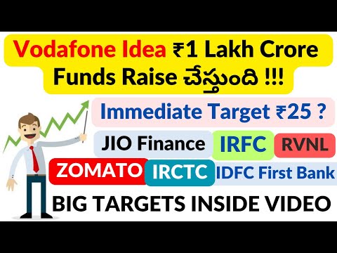 Vodafone Idea ₹25 Short term Target ? 