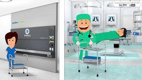 Automating Hospital Logistics with Vertical Lift Modules