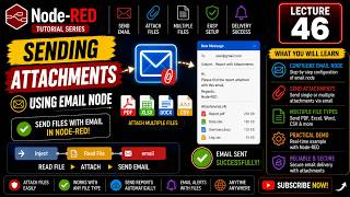 L 46 Send attachments to emails in NodeRED