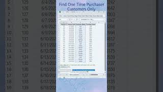 Find One Time Purchaser Customers in Excel