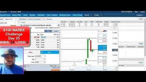 TeamAlliance LIVE NADEX Binary Options Training