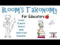 Bloom's Taxonomy: Why, How, & Top Examples