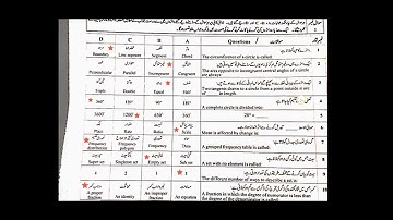 10th Class Math Objective Paper Answer Key Group 2 Faisalabad Board
