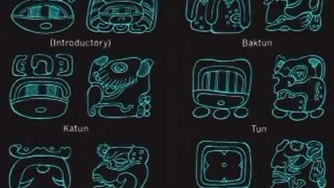 2012 and the Mayan Calendar - Part 3/5