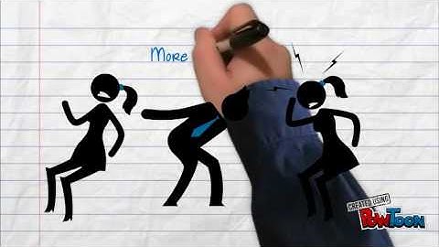 Fall detection device