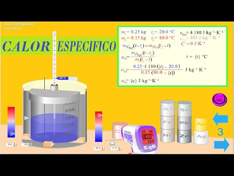 Vídeo: Com es determina la calor específica d'una substància?