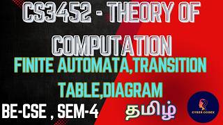 CS3452 Finite Automata Explained | Transition Table & Diagram | Anna University TOC