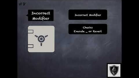 Security Pitfalls & Best Practices 101 (Block 1)