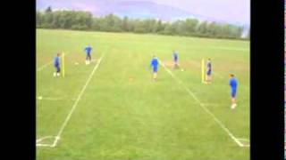PASSING DRILL - How to develop wide play