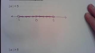 Video18 Absolute Value MAC1105 Taylor VCC
